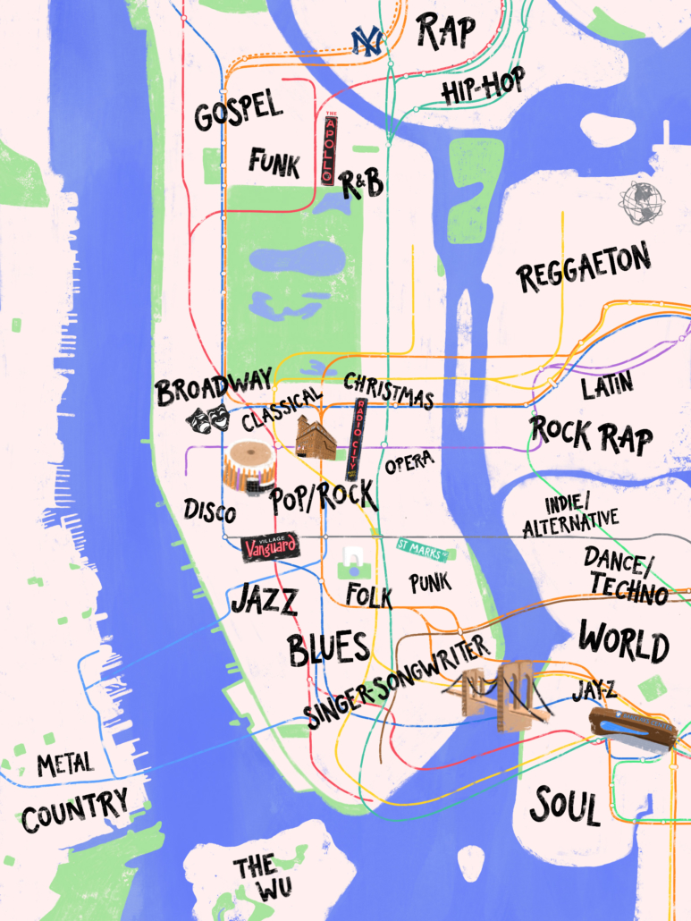 Boss subway map